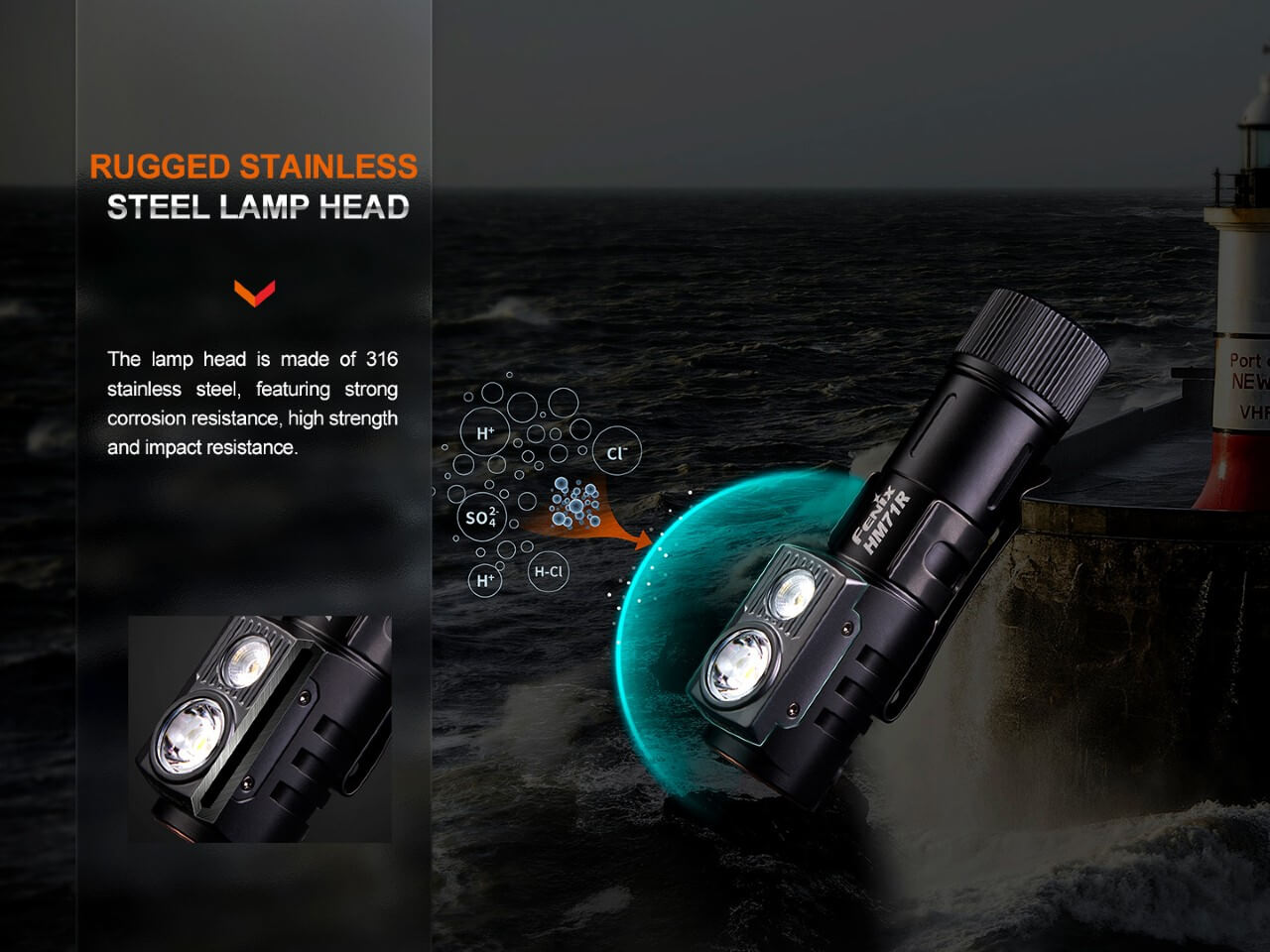 Fenix HM71R Rechargeable Industrial LED Headlamp-10