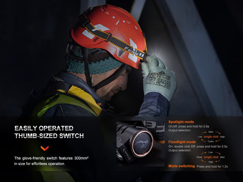 Fenix HM71R Rechargeable Industrial LED Headlamp-3