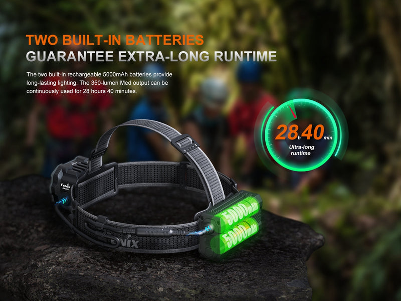 Fenix HP35R Search and Rescue Headlamp-13