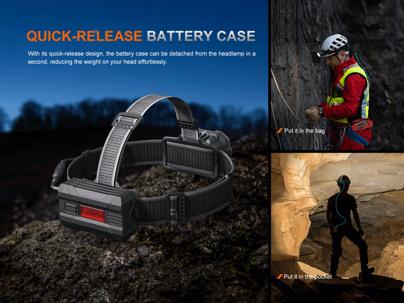 Fenix HP35R Search and Rescue Headlamp-14