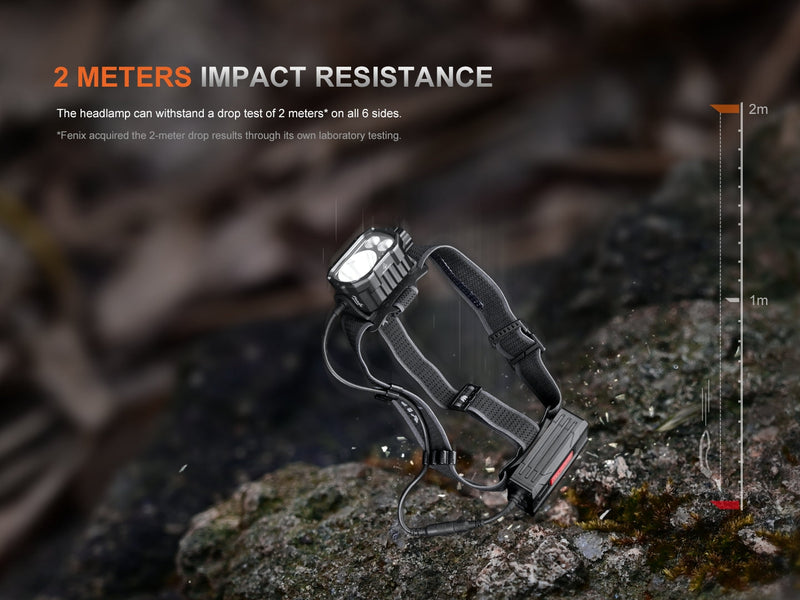 Fenix HP35R Search and Rescue Headlamp-18
