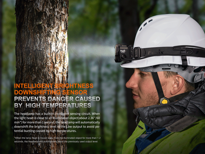 Fenix HP35R Search and Rescue Headlamp-17