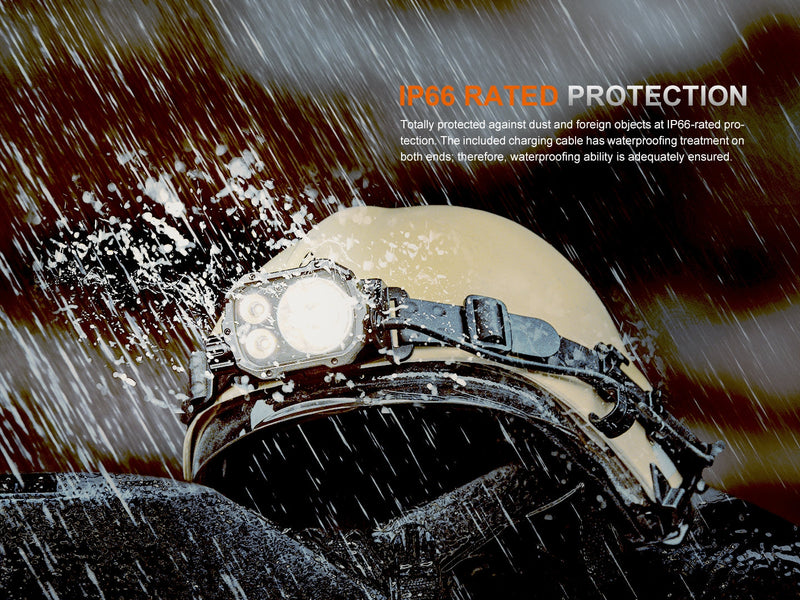 Fenix HP35R Search and Rescue Headlamp-2