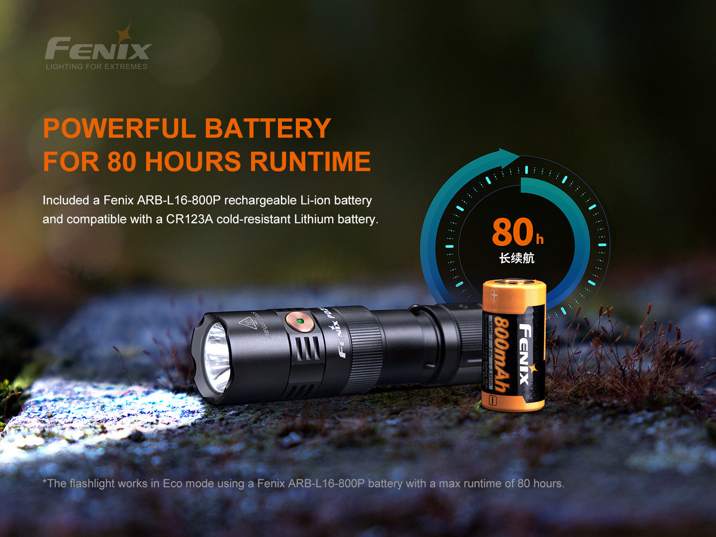 Fenix PD25R Rechargeable LED Flashlight-6