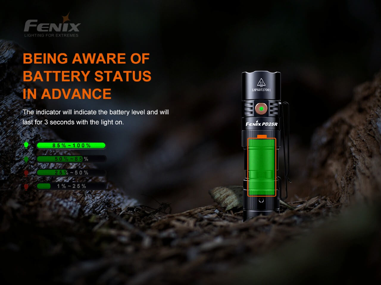 Fenix PD25R Rechargeable LED Flashlight-4