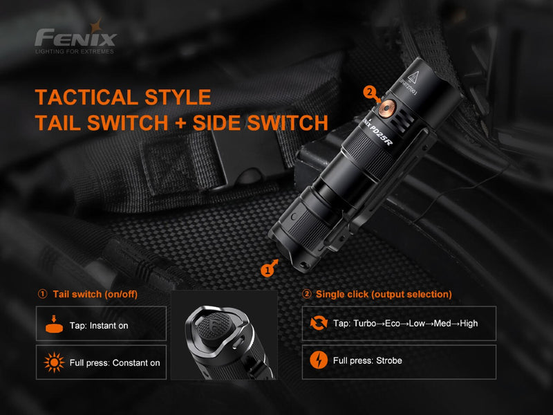Fenix PD25R Rechargeable LED Flashlight-10
