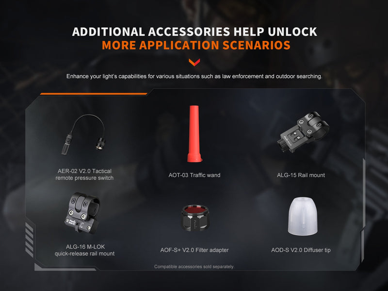 Fenix PD32R Rechargeable Silent Switch LED Flashlight-15
