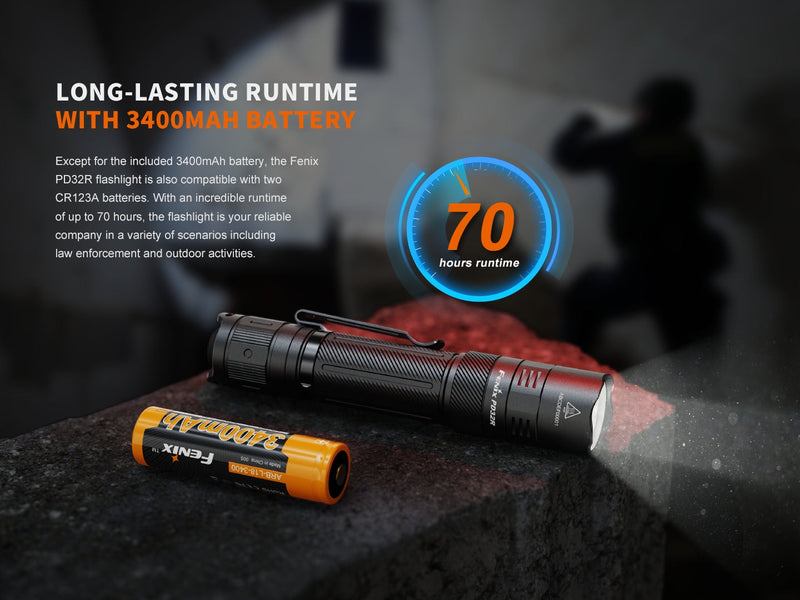 Fenix PD32R Rechargeable Silent Switch LED Flashlight-11