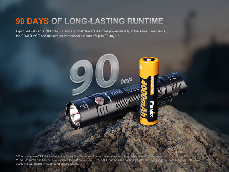 Fenix PD35R ACE Multi-mode Tactical Flashlight-10