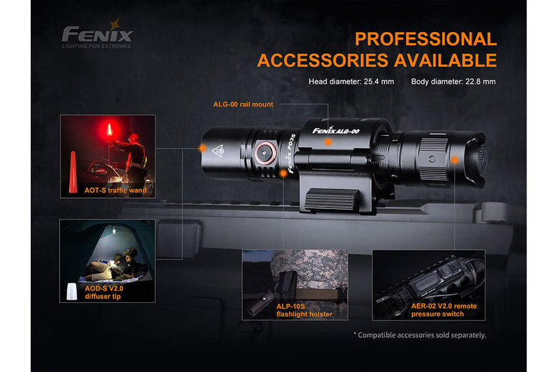 Fenix PD35 V3.0 Everyday Carry Flashlight - 1700 Lumens-16