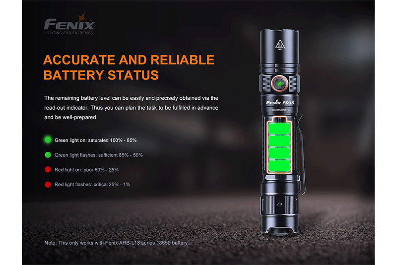 Fenix PD35 V3.0 Everyday Carry Flashlight - 1700 Lumens-14