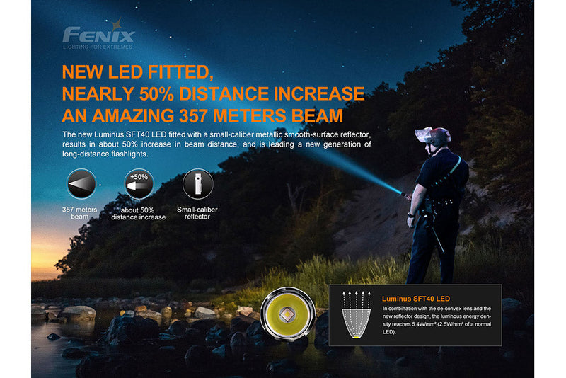 Fenix PD35 V3.0 Everyday Carry Flashlight - 1700 Lumens-9