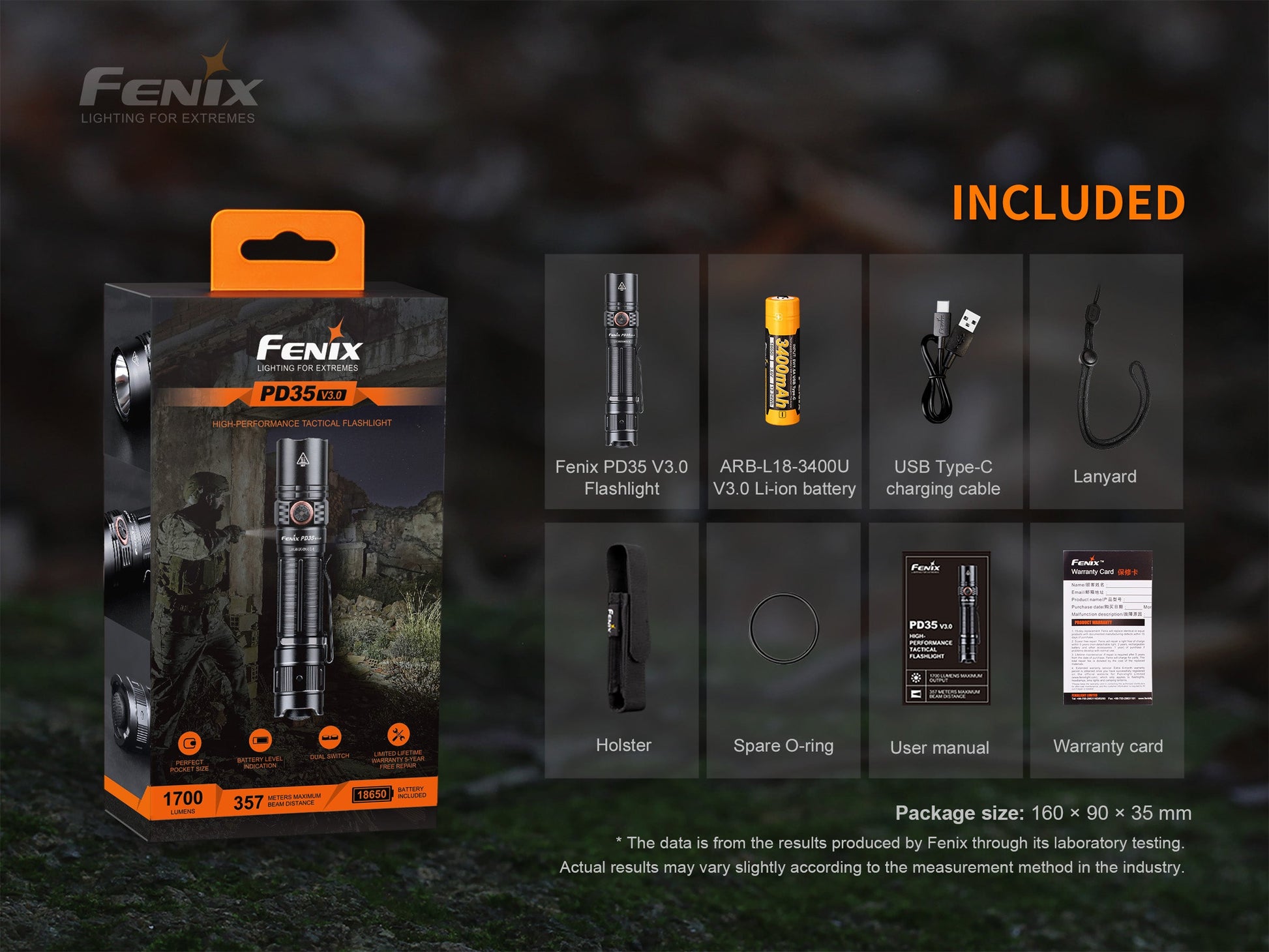 Fenix PD35 V3.0 Everyday Carry Flashlight - 1700 Lumens-18