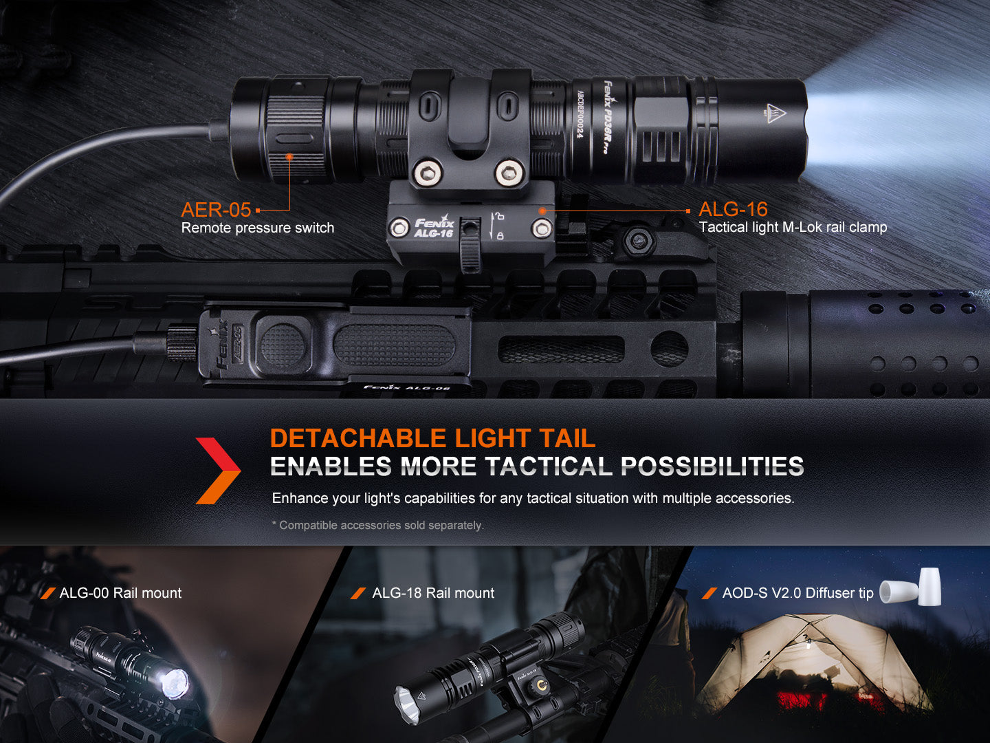 Fenix PD36R Pro 2800 Lumen Flashlight-14