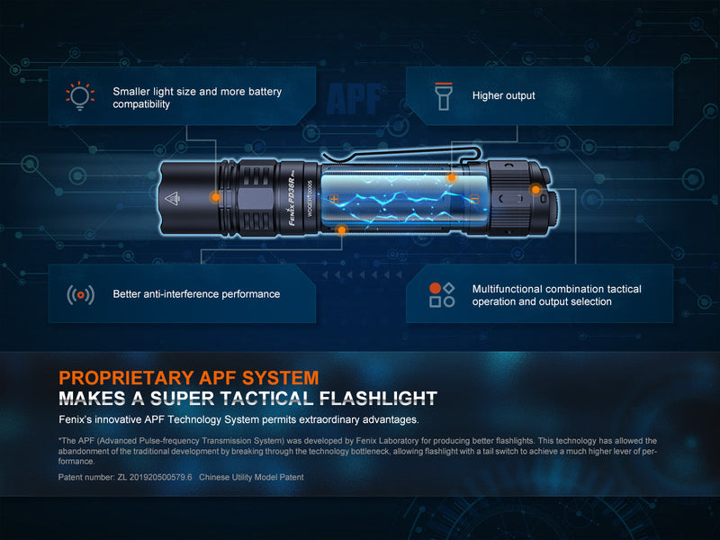 Fenix PD36R Pro 2800 Lumen Flashlight-8