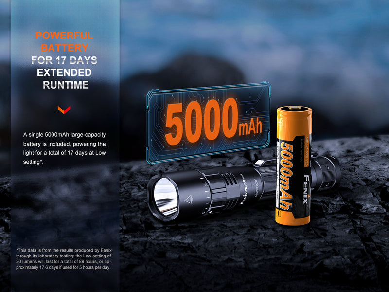 Fenix PD40R V3 Rechargeable Flashlight-6