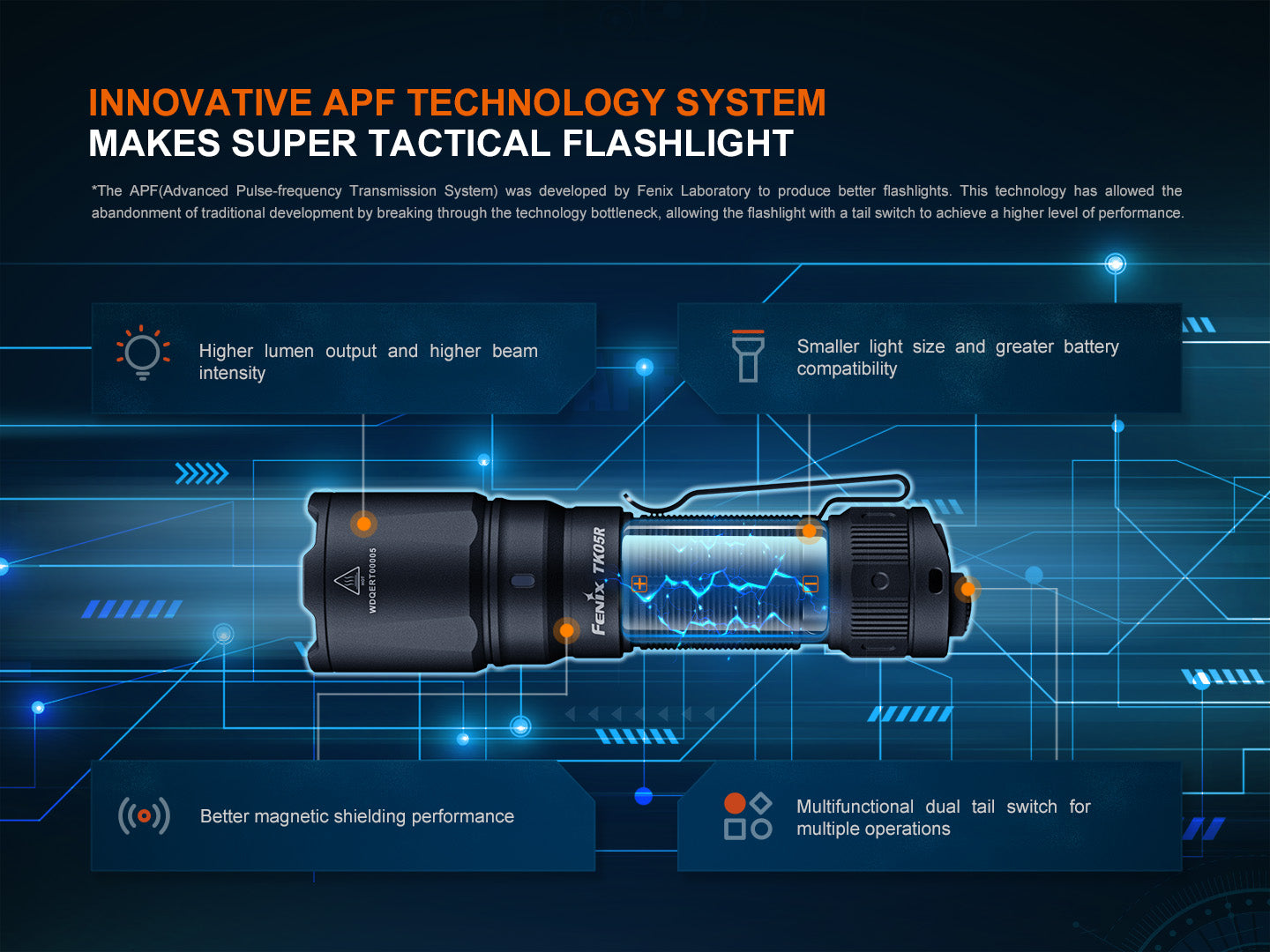 Fenix TK05R Compact Tactical EDC Flashlight-11