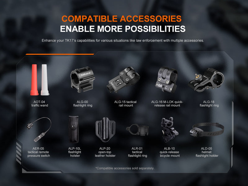 Fenix TK17 Dual Switch Tactical Flashlight-16