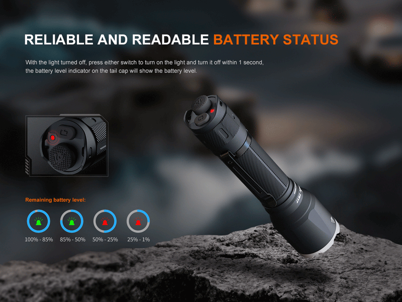 Fenix TK17 Dual Switch Tactical Flashlight-5