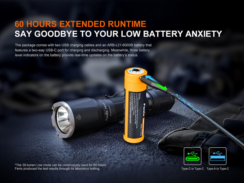 Fenix TK17 Dual Switch Tactical Flashlight-6