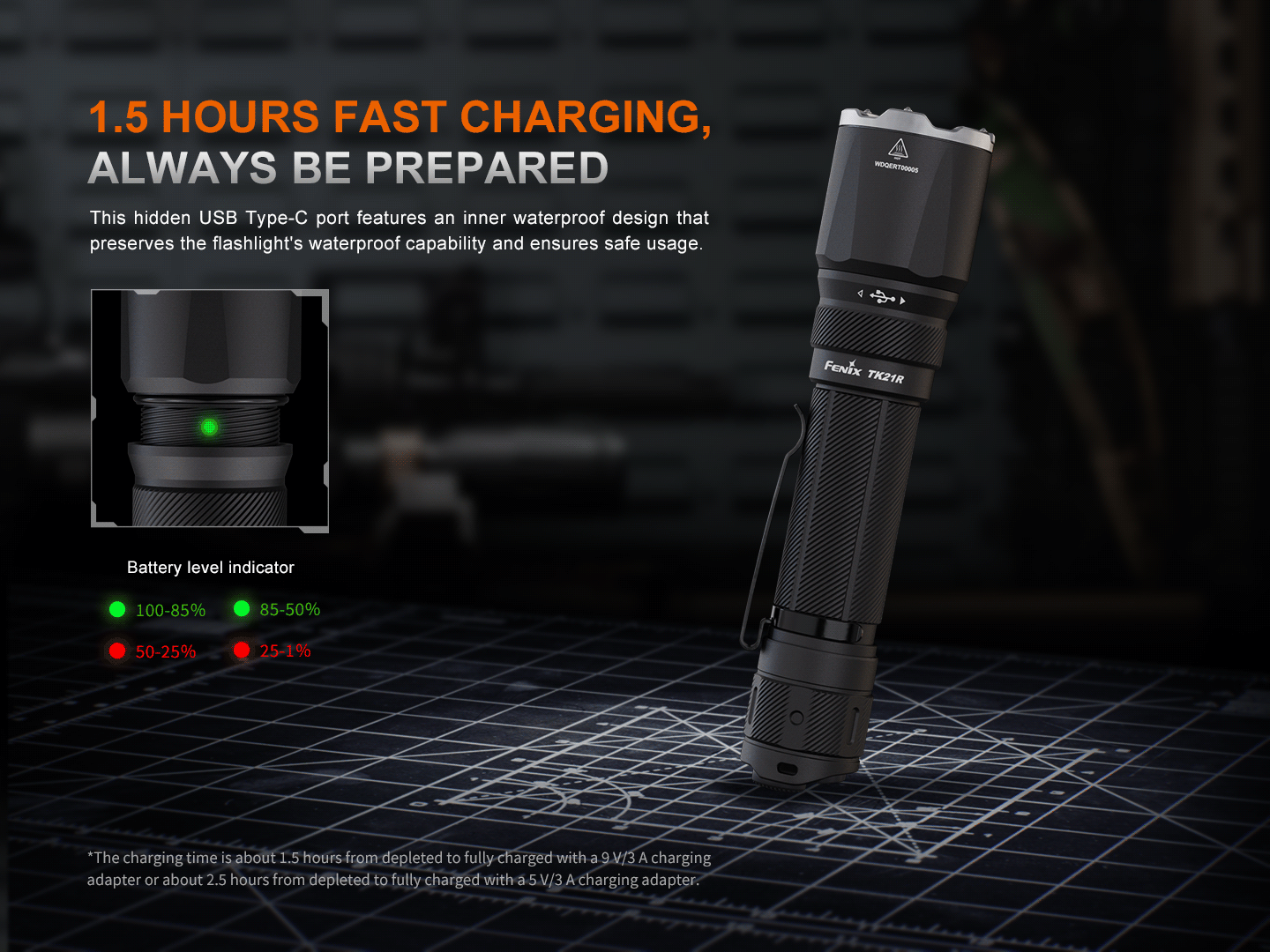 Fenix TK21R Duty Flashlight-6
