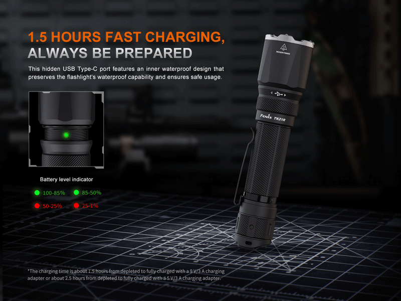 Fenix TK21R Duty Flashlight-6