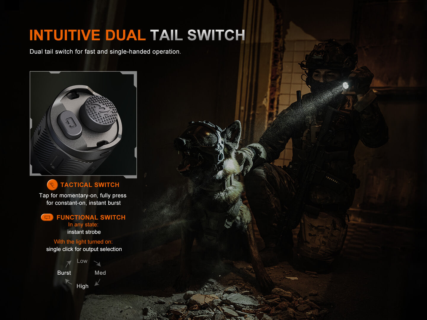 Fenix TK21R Duty Flashlight-2
