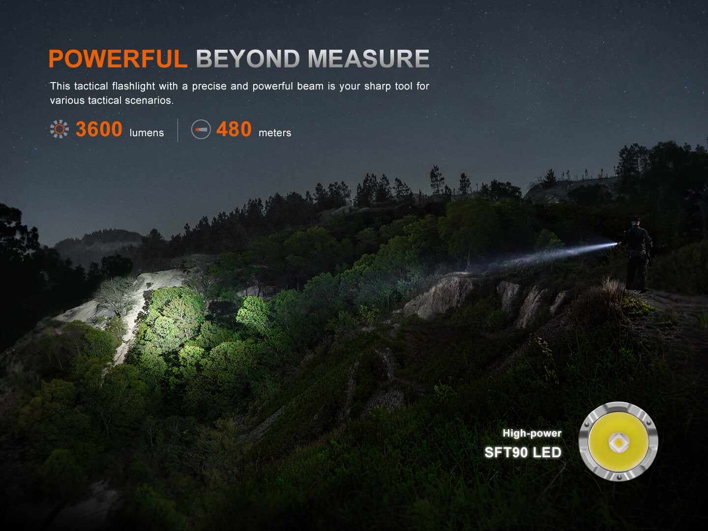 Fenix TK21R Duty Flashlight-4