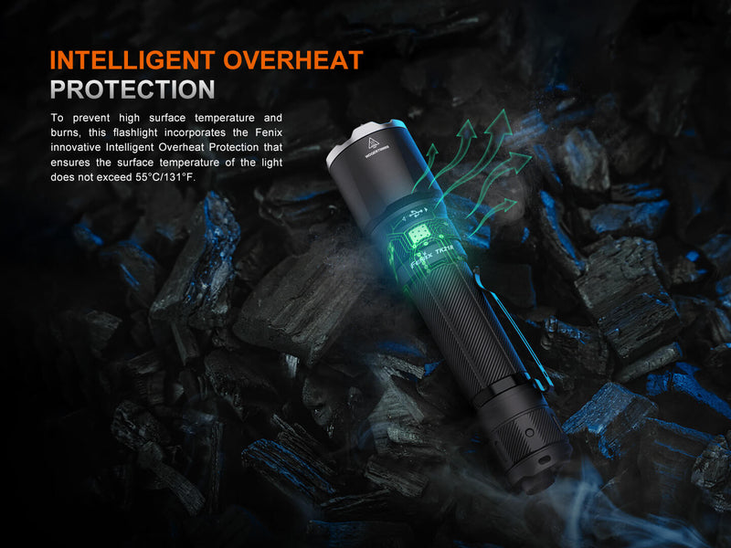 Fenix TK21R Duty Flashlight-11