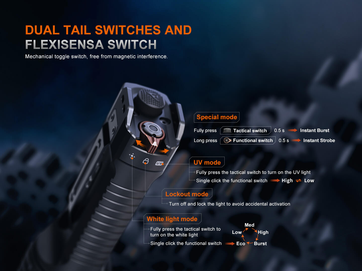Fenix TK35R UV Light Rechargeable High-Performance Tactical Flashlight-6
