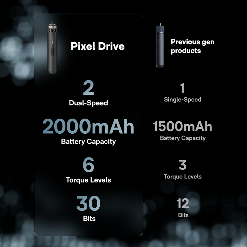 HOTO PixelDrive Cordless Screwdriver-8