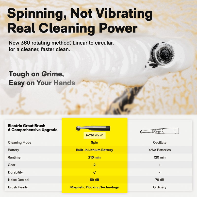 HOTO Wand™ Cordless Spin Scrubber-7