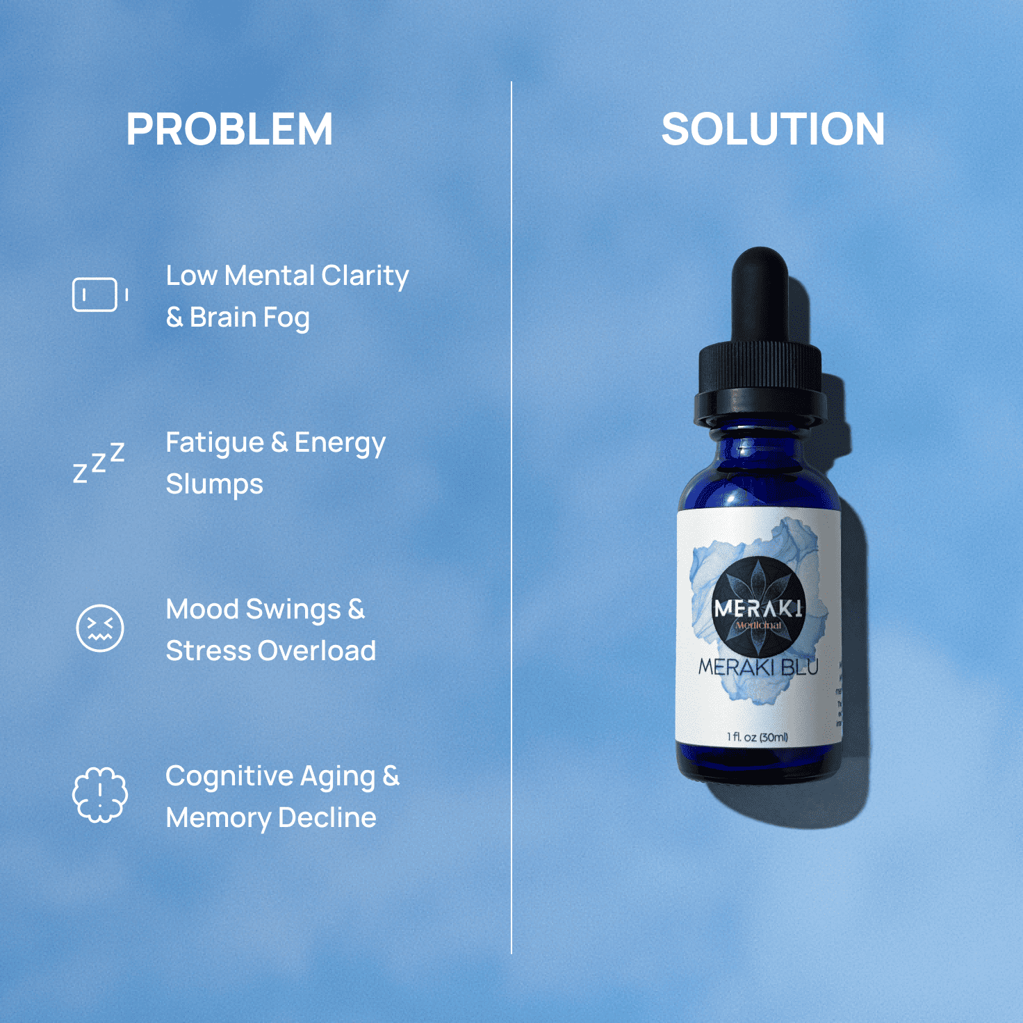 Meraki Blu USP Grade Methylene Blue 150mg-8