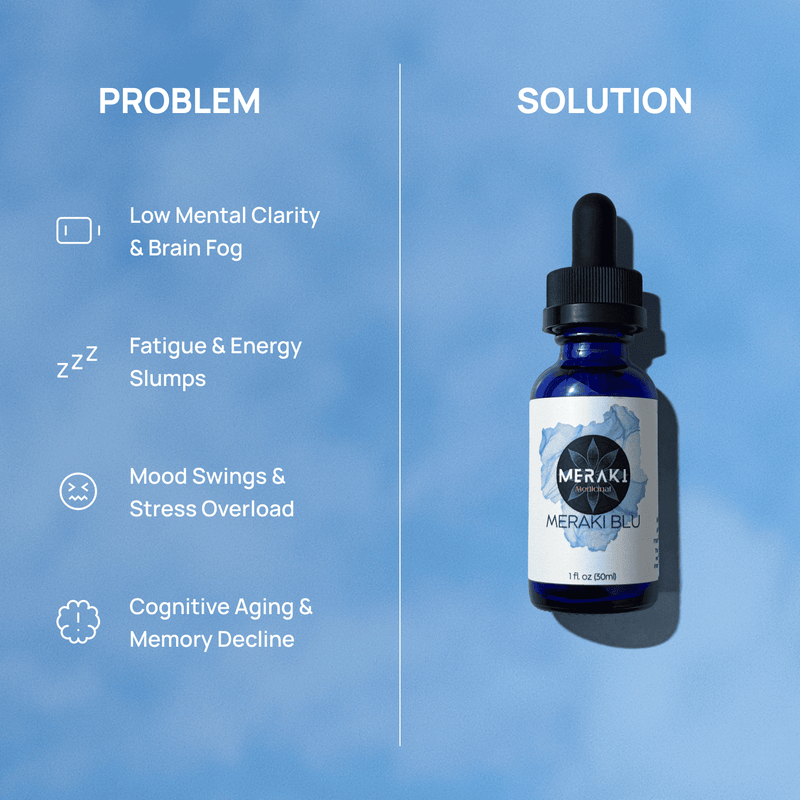 Meraki Blu USP Grade Methylene Blue 150mg-8