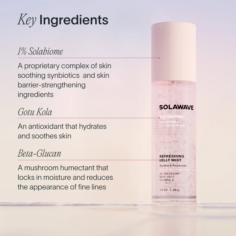 Pre- & Probiotic Refreshing Jelly Mist-3