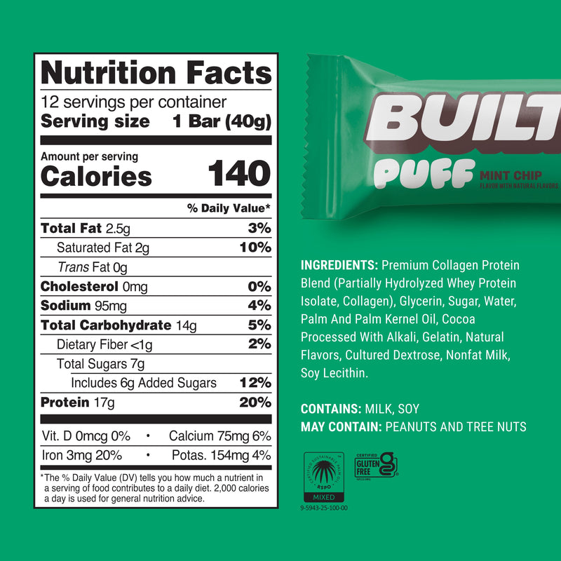 Mint Chip Puff-4
