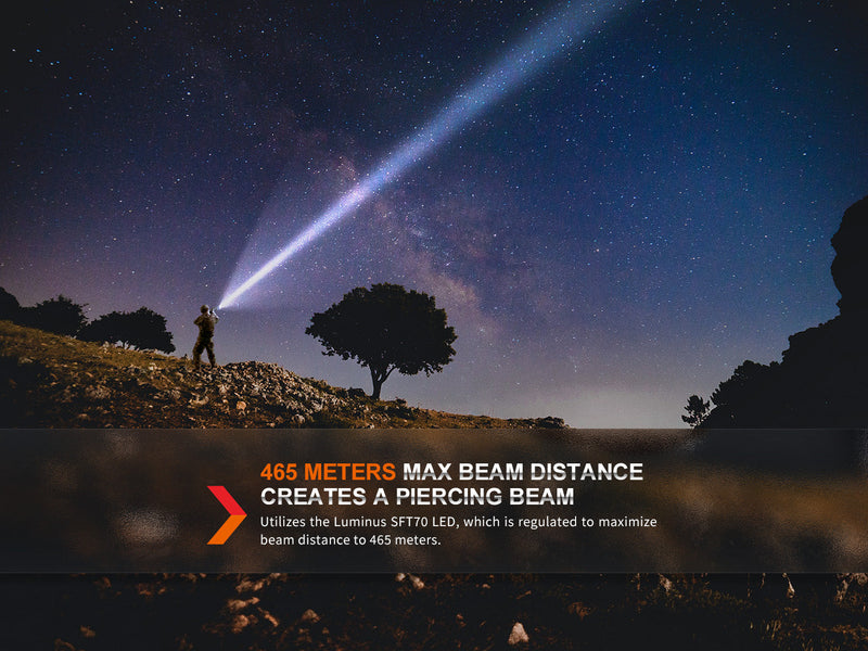 Fenix TK20R UE Tactical LED Flashlight - 2800 Lumens-6
