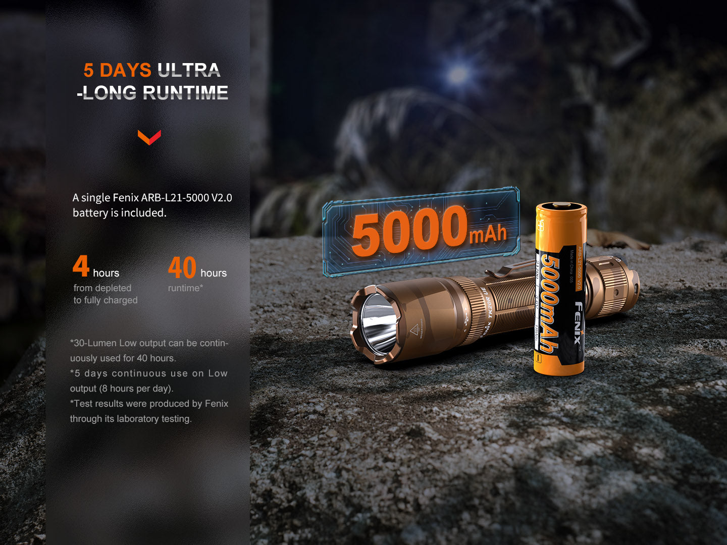 Fenix TK20R UE Tactical LED Flashlight - 2800 Lumens-9