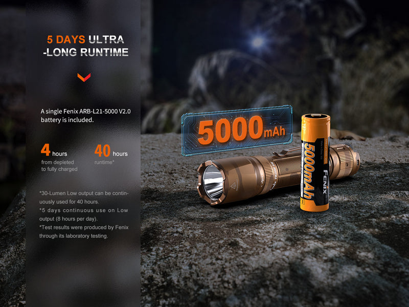 Fenix TK20R UE Tactical LED Flashlight - 2800 Lumens-9