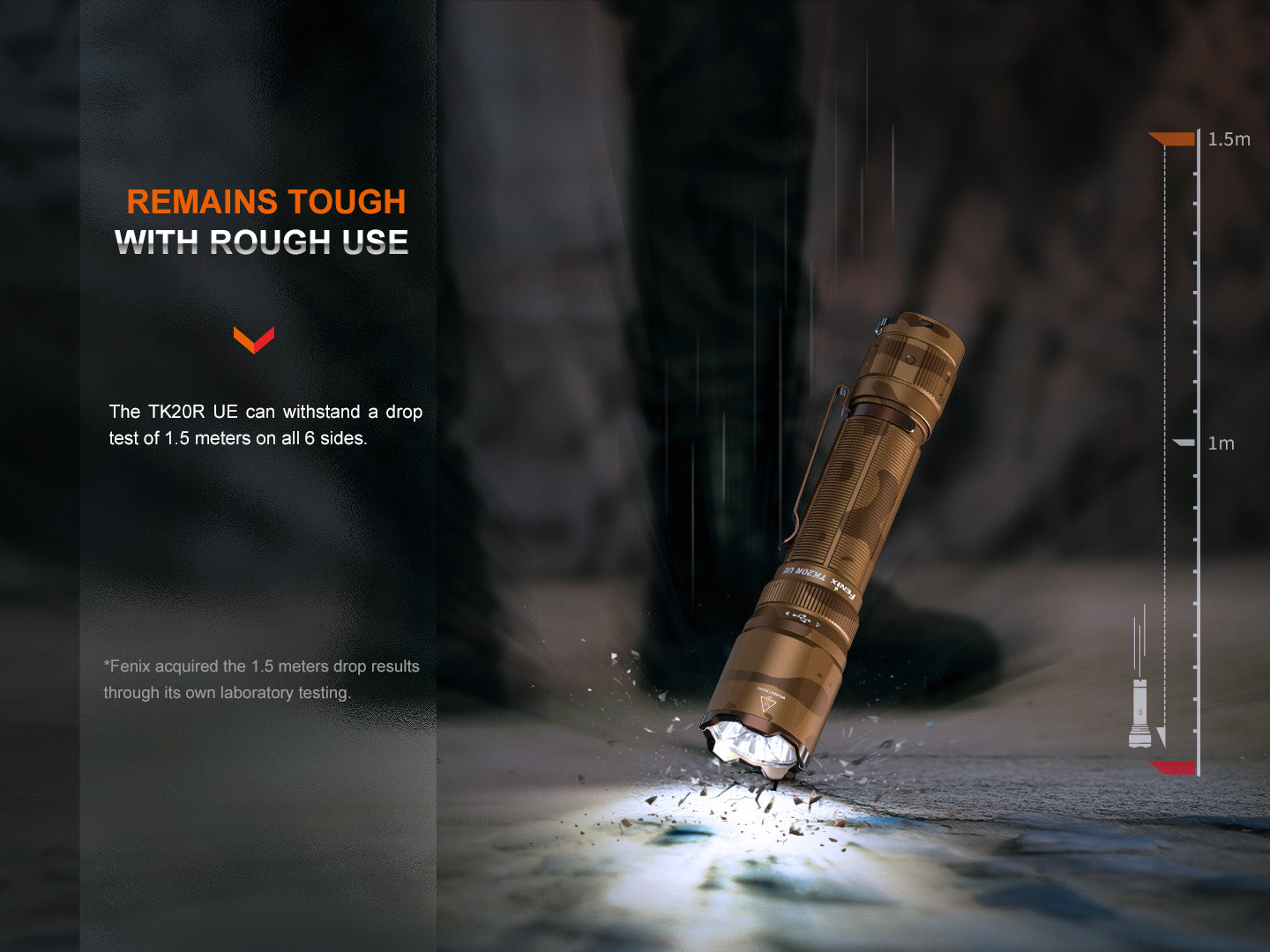 Fenix TK20R UE Tactical LED Flashlight - 2800 Lumens-16