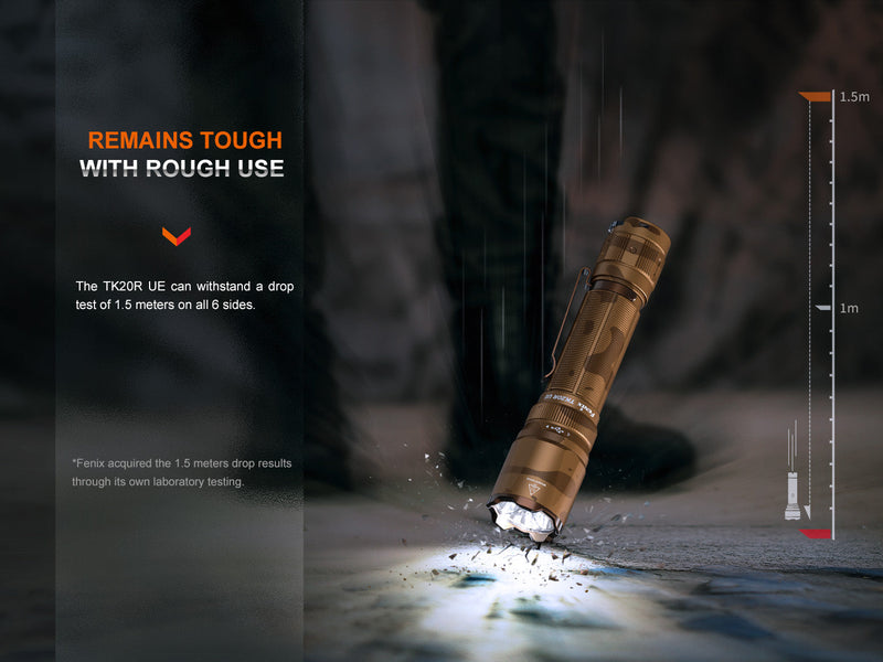 Fenix TK20R UE Tactical LED Flashlight - 2800 Lumens-16