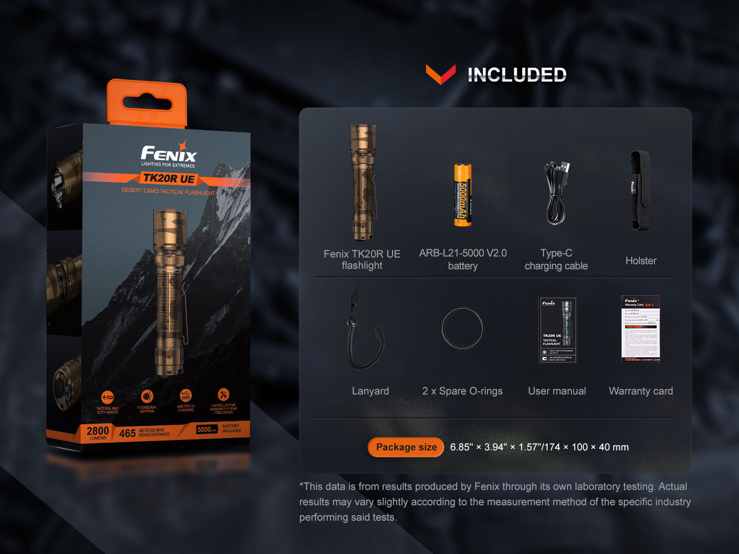 Fenix TK20R UE Tactical LED Flashlight - 2800 Lumens-19