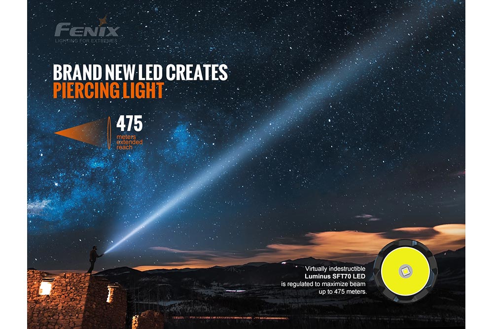 Fenix TK20R V2.0 Rechargeable Flashlight | 3000 lumens-7