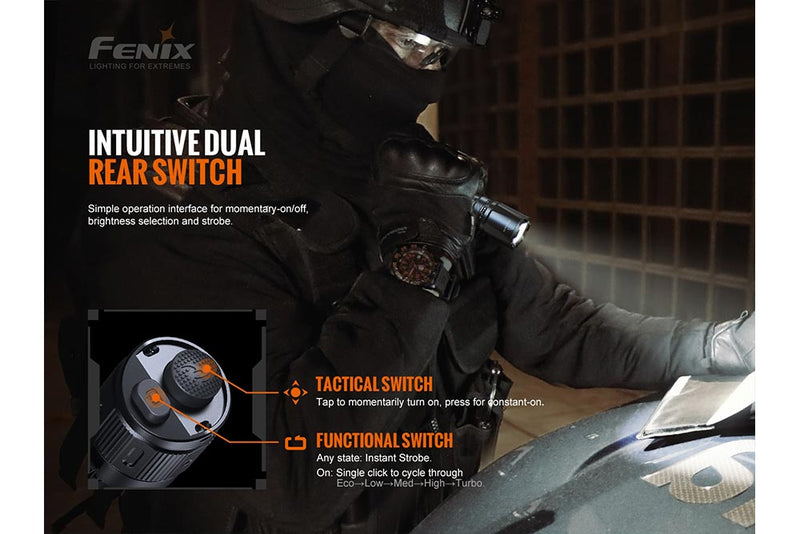 Fenix TK20R V2.0 Rechargeable Flashlight | 3000 lumens-4