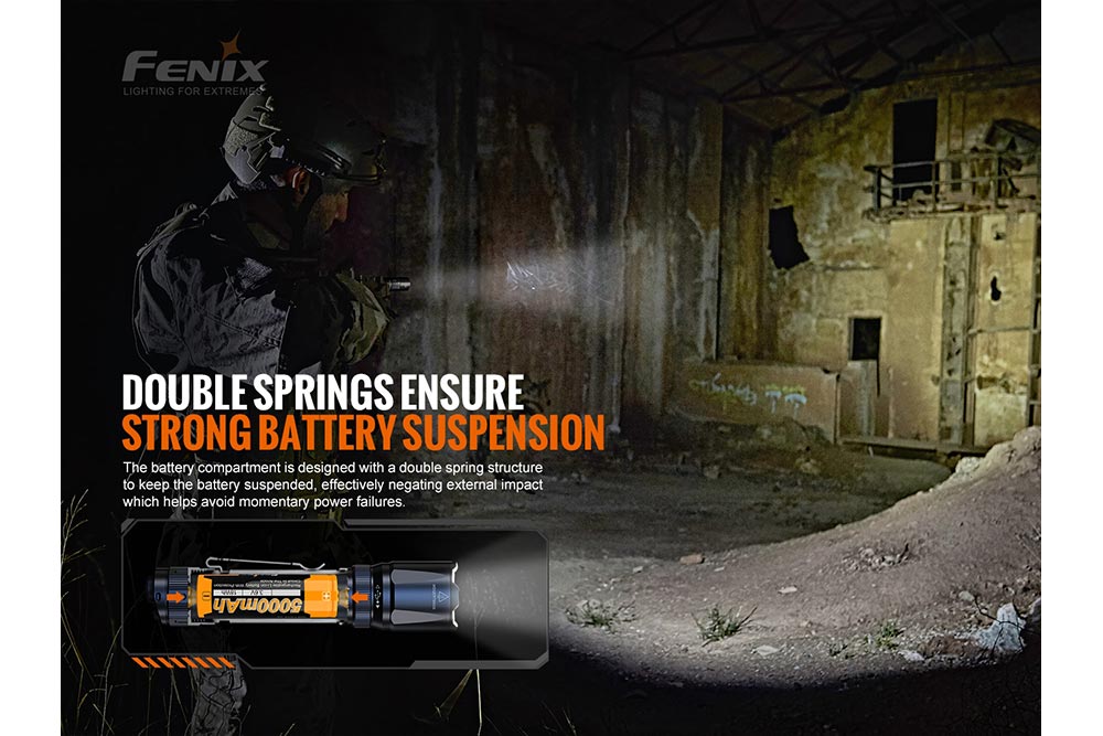 Fenix TK20R V2.0 Rechargeable Flashlight | 3000 lumens-14