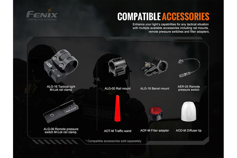 Fenix TK20R V2.0 Rechargeable Flashlight | 3000 lumens-16