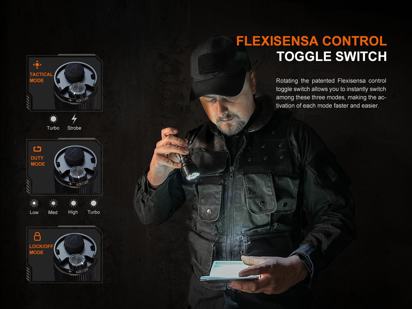 Fenix TK22R Rechargeable Tactical & Duty Flashlight-2