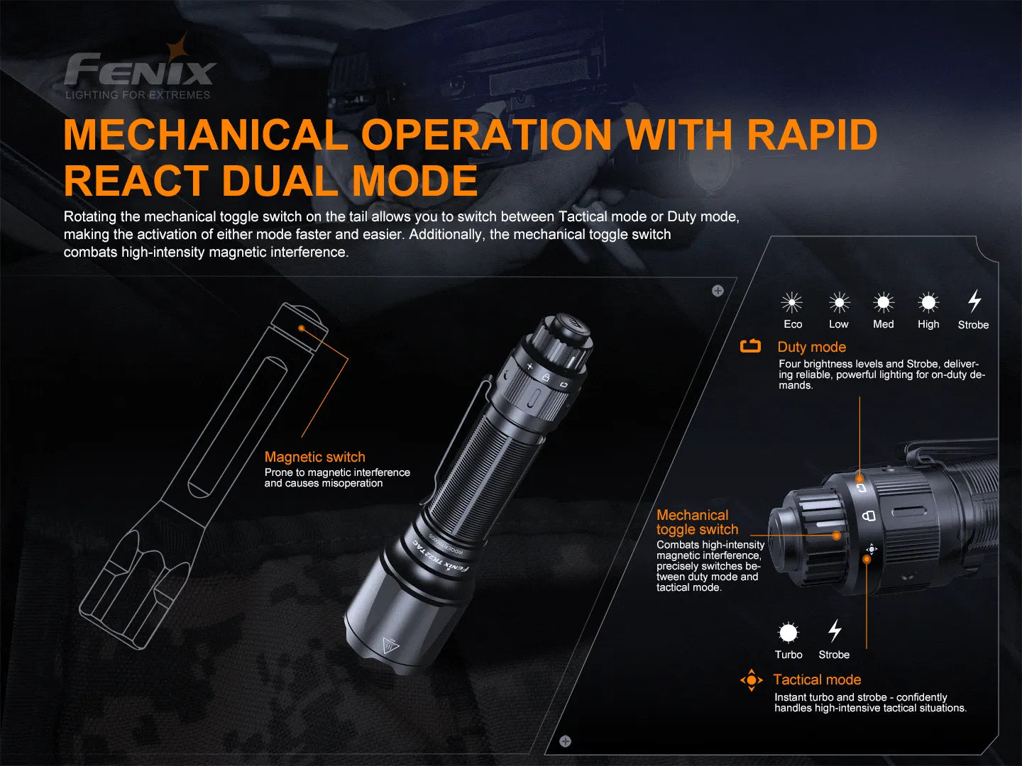 Fenix TK22 TAC - Discontinued-4