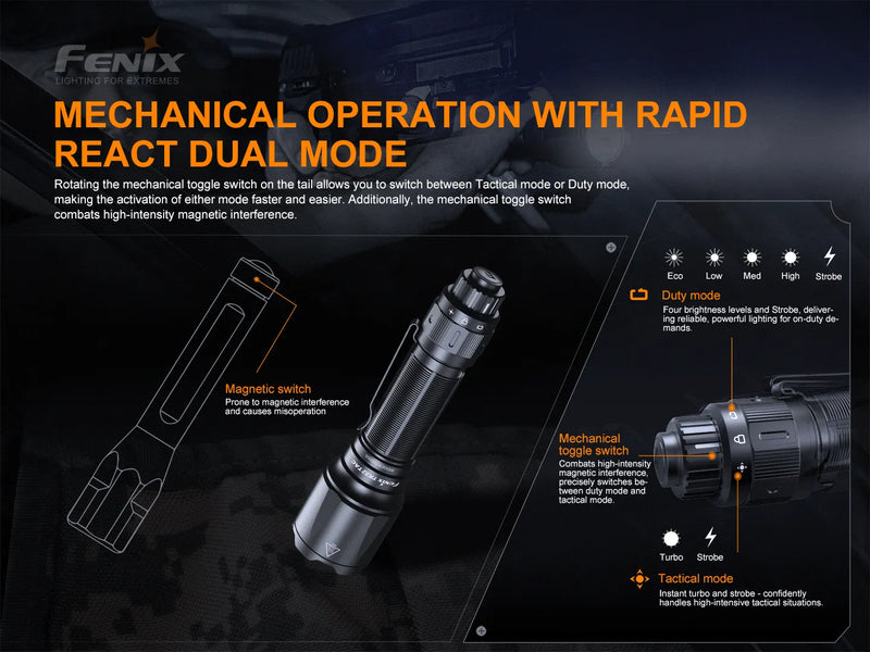 Fenix TK22 TAC - Discontinued-4