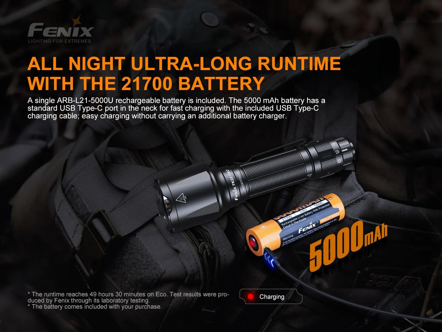 Fenix TK22 TAC - Discontinued-10